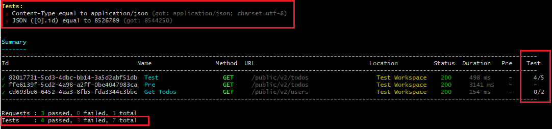 fc-cli tests