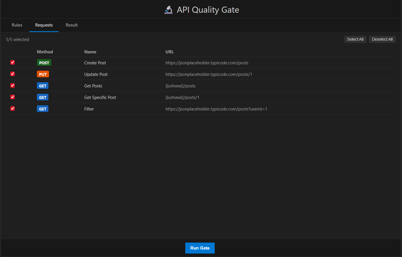 Quality Gate
