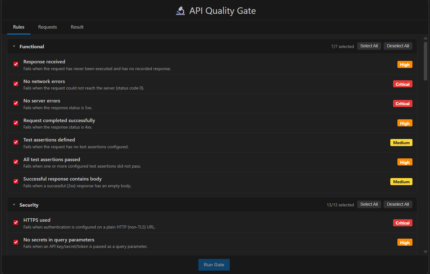 Quality Gate