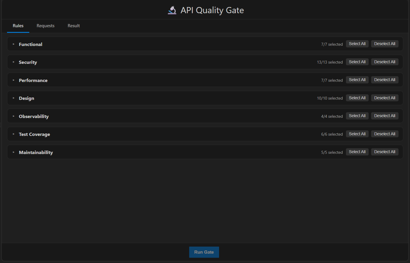 Quality Gate